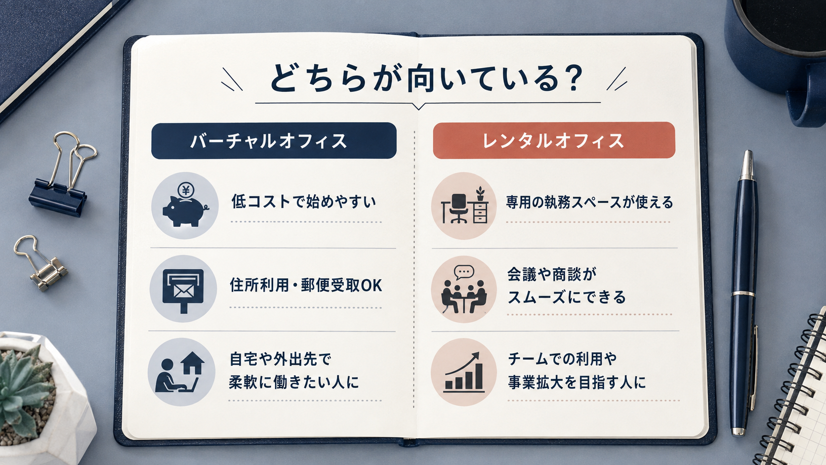 比較表